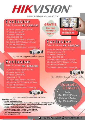Jasa CCTV cikande – Paket Hikvision Murah Full Set + Gratis Pasang di Cikande