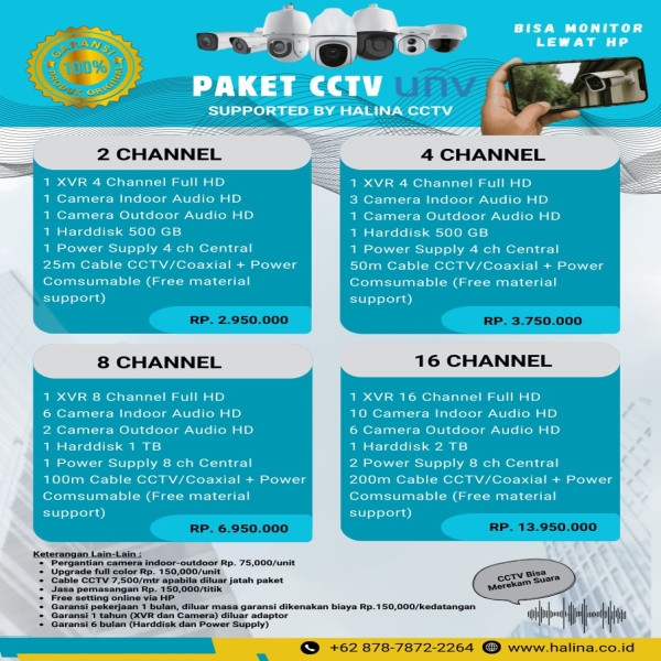 Jasa CCTV cikande – Paket UNV Murah Full Set Bisa Rekam Suara & Monitor via HP